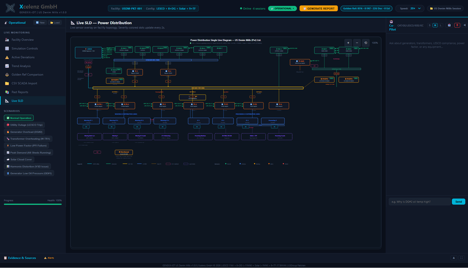 Preview of the GENEXIX-iDT Factory Twin application